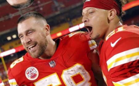 Alta da NFL faz futebol americano se tornar o terceiro esporte mais pesquisado no Brasil Travis Kelce e Patrick Mahomes são duas das maiores estrelas do futebol americano (Foto: David Eulitt/AFP)